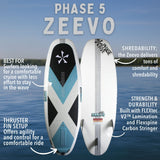 Phase 5 Zeevo Wakesurf Board 2025